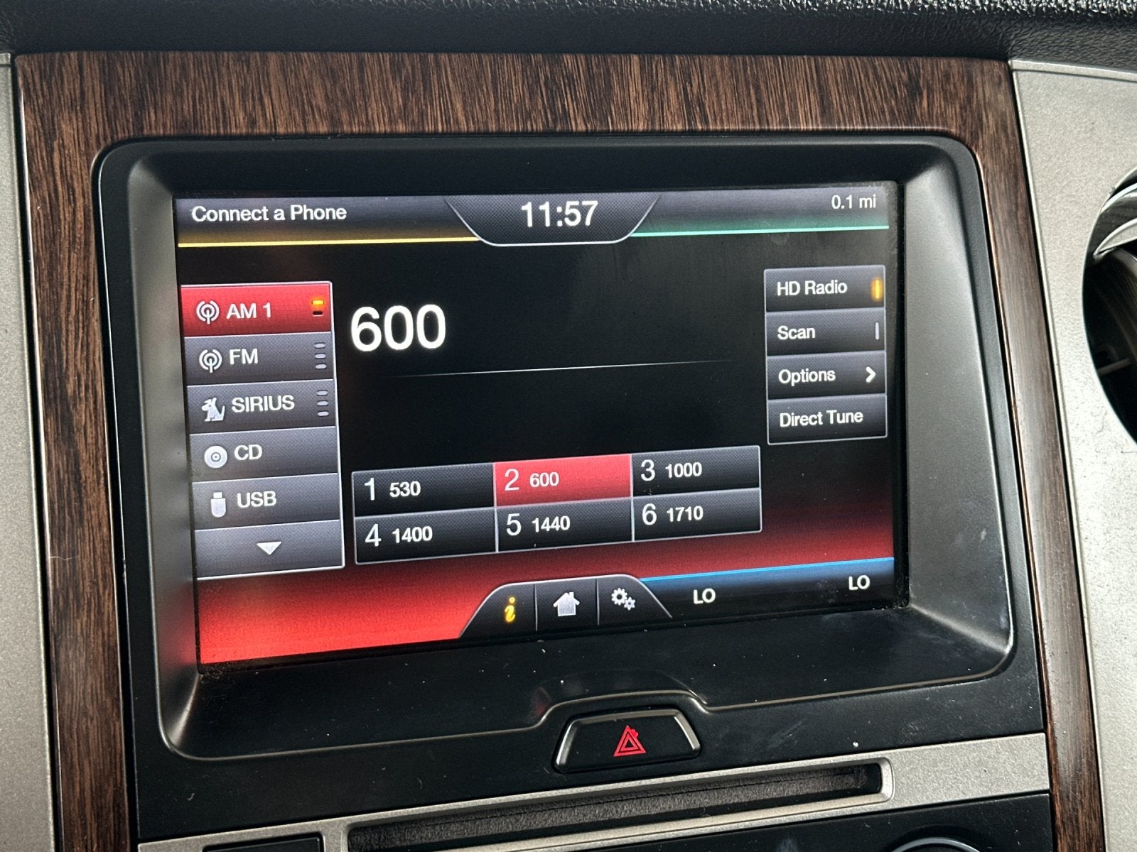 2015 Ford Expedition King Ranch